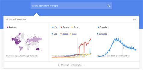 golgle trends|Get started with Google Trends .